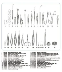 Corneal Transplant Set | I care Industry