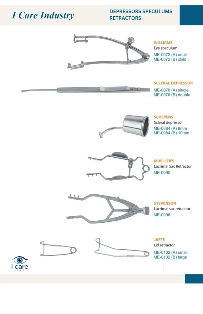 Wells Enucleation Spoon | I care Industry