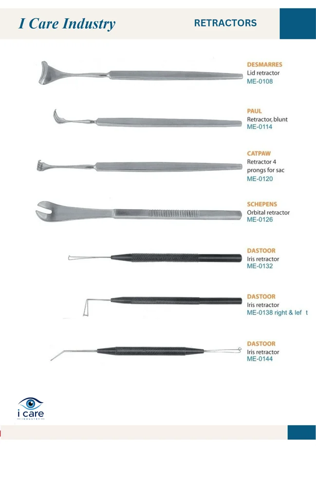Wells Enucleation Spoon | I care Industry