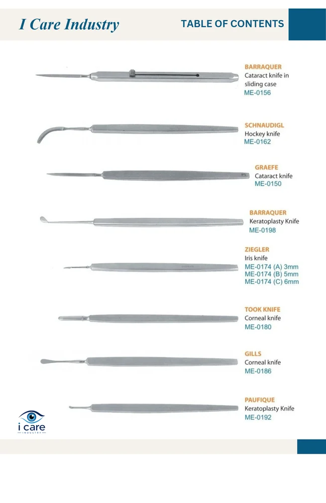 Wells Enucleation Spoon | I care Industry