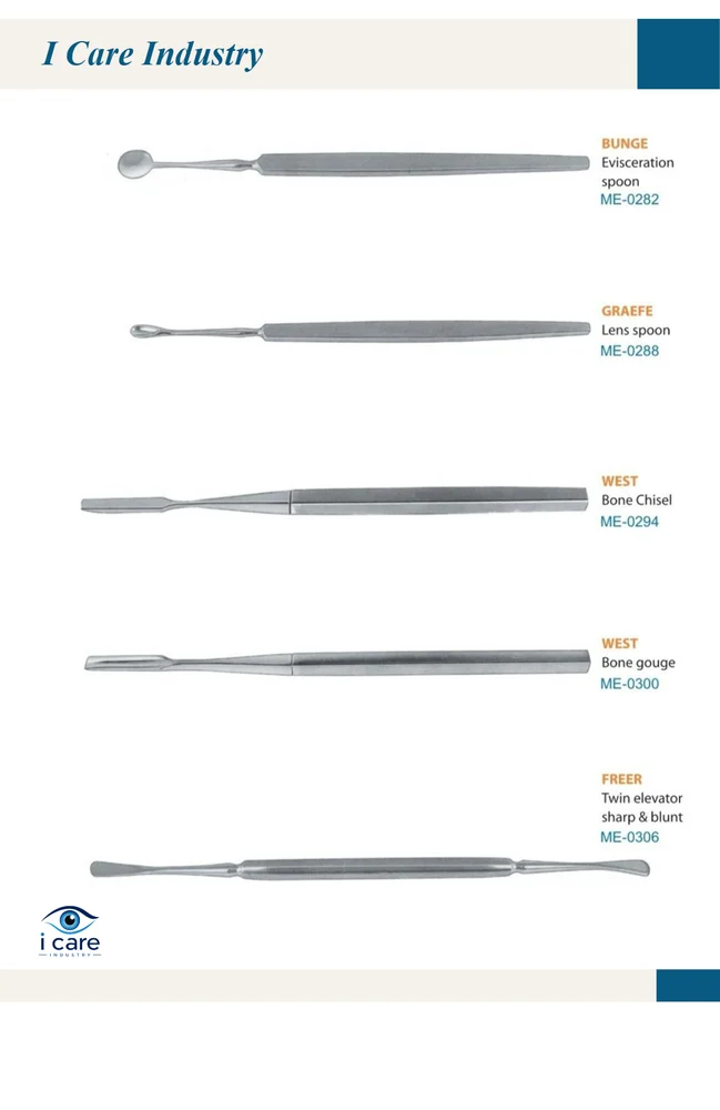 Wells Enucleation Spoon | I care Industry