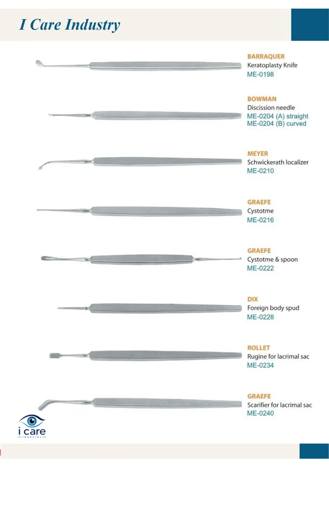 Wells Enucleation Spoon | I care Industry